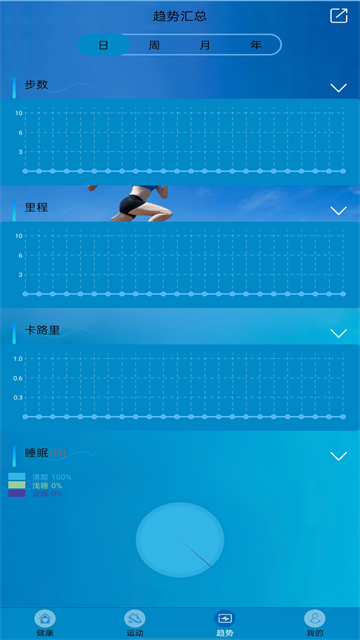 fithere手环app