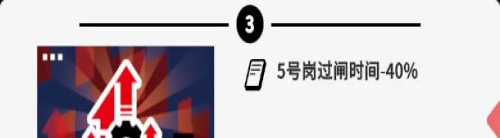 收费站模拟器_https://m.romzhushou.com_模拟经营_第8张