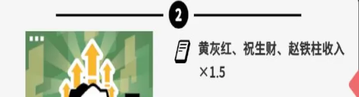 收费站模拟器_https://m.romzhushou.com_模拟经营_第10张