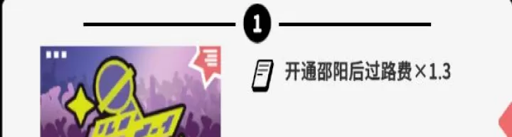 收费站模拟器_https://m.romzhushou.com_模拟经营_第12张