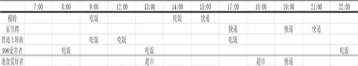 房东模拟器游戏_https://m.romzhushou.com_模拟经营_第13张