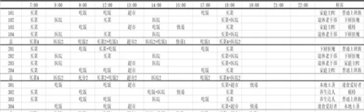 房东模拟器游戏_https://m.romzhushou.com_模拟经营_第17张