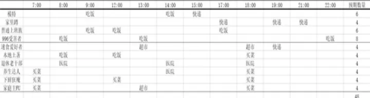 房东模拟器游戏_https://m.romzhushou.com_模拟经营_第16张