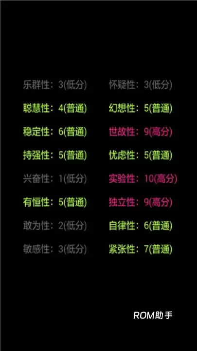 你了解自己吗_https://m.romzhushou.com_休闲益智_第1张