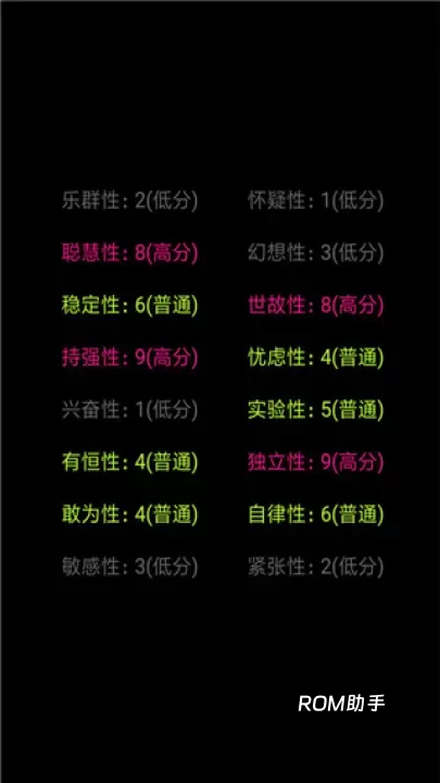 你了解自己吗_https://m.romzhushou.com_休闲益智_第2张