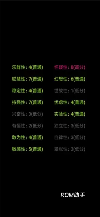 你了解自己吗_https://m.romzhushou.com_休闲益智_第4张