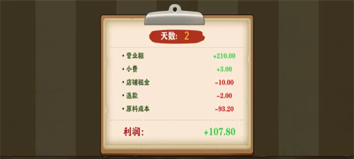 我的煎饼摊炒菜摊米粉摊_https://m.romzhushou.com_模拟经营_第14张