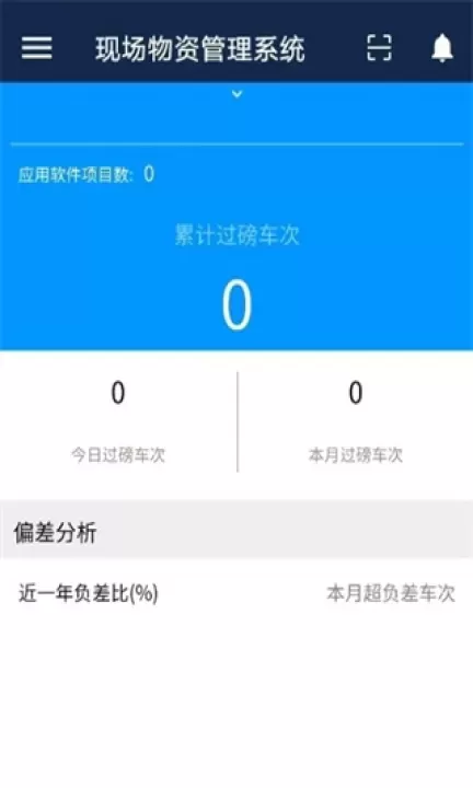 数字项目平台_https://m.romzhushou.com_学习办公_第3张