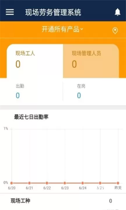数字项目平台_https://m.romzhushou.com_学习办公_第2张