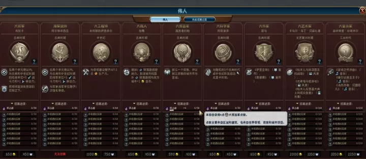 在文明6中，哪些伟人具有最为关键的作用？